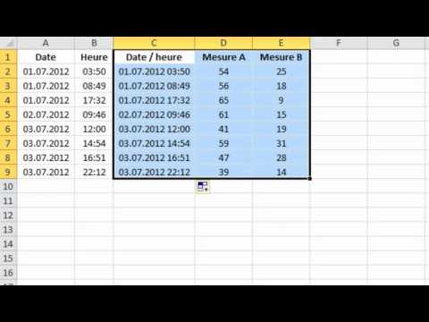 [EXCEL] Créer un graphique avec dates et heures