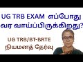 When Is The UG TRB EXAM Likely To Come UG TRB MATHS ONLINE CLASS NEW BATCH 1 DEC 2025 Ugtrbmaths