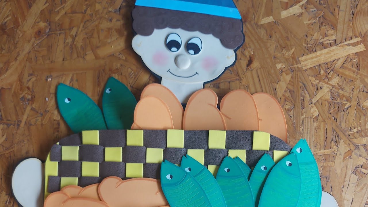 Recurso visual da história da Multiplicação dos 5 pães e 2 peixinhos