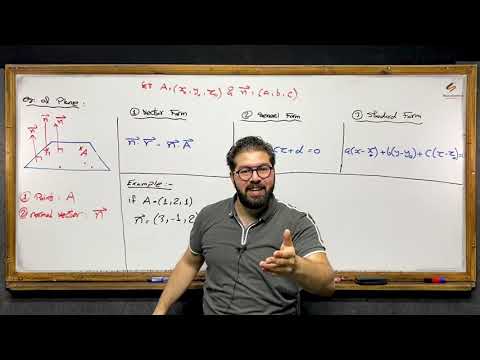 Solid geometry - chapter 2 - equation of plane " for secondary 3 "