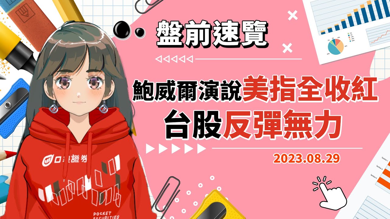 2023.08.29 星期二-鮑威爾演說美指全收紅,台股反彈無力!