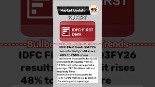 IDFC First Bank share letest news|Share Market Update| Bullbear Market Trends