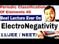 11 Chap 3 Periodic Table 07 Electronegativity IIT JEE Electronegativity NEET