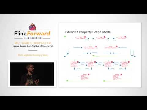 Flink Forward 2015: Martin Junghanns – Gradoop Scalable Graph Analytics with Apache Flink