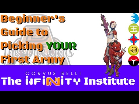 Beginner’s Guide to Infinity Armies Pt1 – Pano, Yu Jing, Ariadna, Haqqislam & Nomads