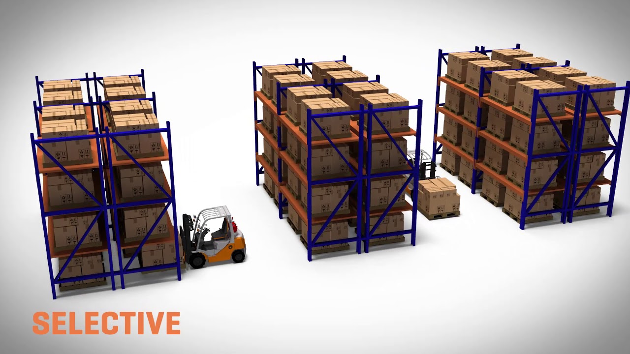 RMI Rack Safety Episode 1: Selecting Your Rack System