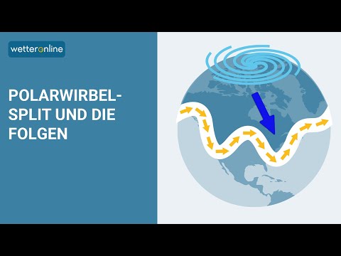 Polarwirbel-Split und die Folgen