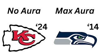 Ranking NFL Super Bowl Champions by Least to Most Aura