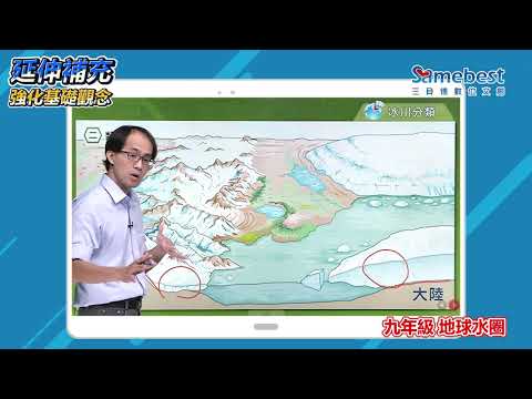 國中地科