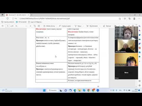 Katarzyna Balicka. Język polski. A 1. lekcja 2. 21.01.23.