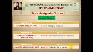Videoaula 4 -  Introdução aos Tipos de Agentes Riscos ambientais