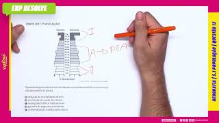 O Padrao Da Piramide Etaria Ilustrada