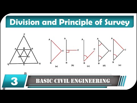 Introduction to Basic Civil Engineering