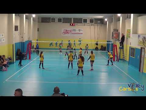 Under 14 F Volley Carsoli vs Torrione 1-3