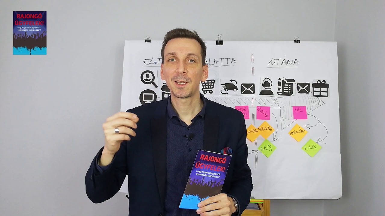 Megvalósító Segédlet - 3+1 javaslat