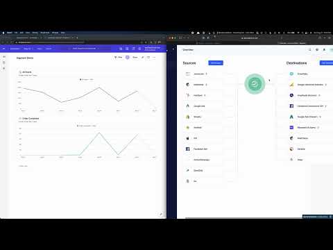 Getting Started with Segment