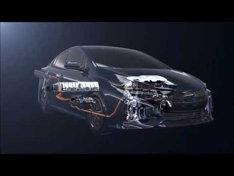 how to hybryd system work at toyota prius prime 2017