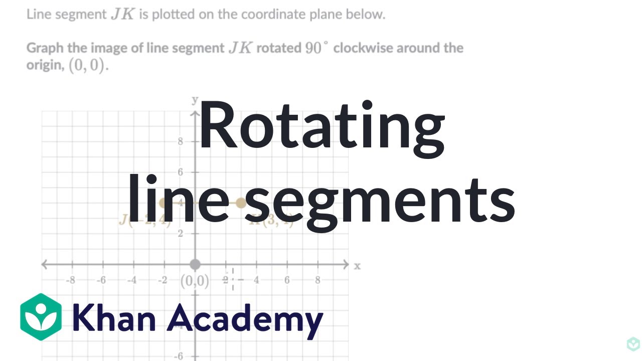 Rotating line segments