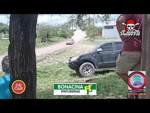 Rally Catamarqueño Fecha Coronación Ciudad de Recreo 2025