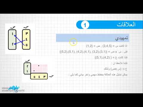 العلاقات - رياضيات - للصف الثالث الاعدادي - الترم الأول - نفهم