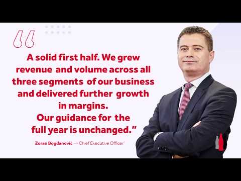 HI Financial Results 2019