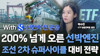 200% 넘게 오른 선박엔진…조선기자재 집중 ETF / [투자의 재발견] / 한국경제TV뉴스
