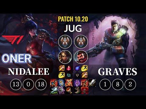 T1 Oner Nidalee vs Graves Jungle - KR Patch 10.20