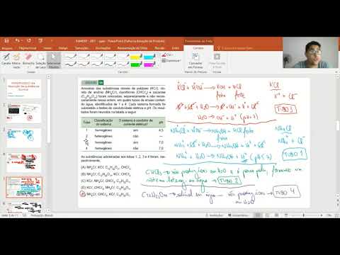 Famerp - 2021 - Resolução das questões de Química - 1° dia (Conhecimentos Gerais)