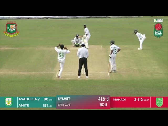 Highlights | Day 02 | Sylhet vs Khulna | Cox’s Bazar Academy Ground, Cox’s Bazar | Four-day Match Highlights | Day 02 | Sylhet vs Khulna | Cox’s Bazar Academy Ground, Cox’s Bazar | Four-day Match