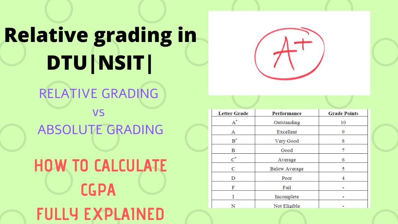 How to Calculate Relative Grading? | Relative Grading vs Absolute Grading | DTU | NSIT