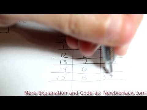 29. Arduino for Production!  AVR Atmega32 - Potentiometers and Voltage Dividing