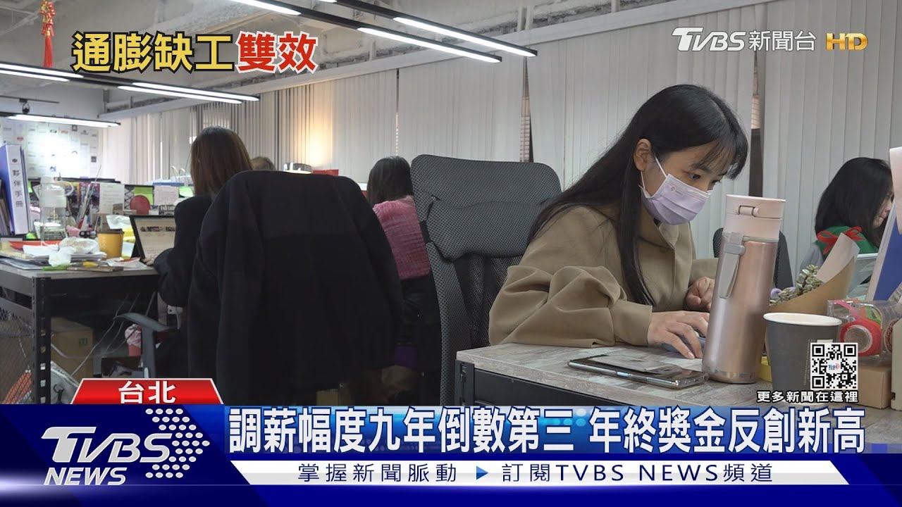 年後拚加薪無望? 近半數企業不看好景氣發展
