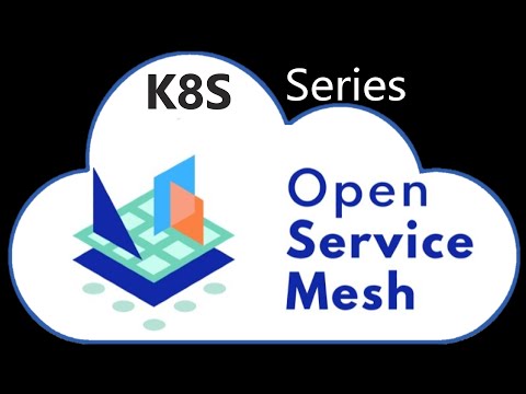 Azure Fundamentals 1 What is Cloud