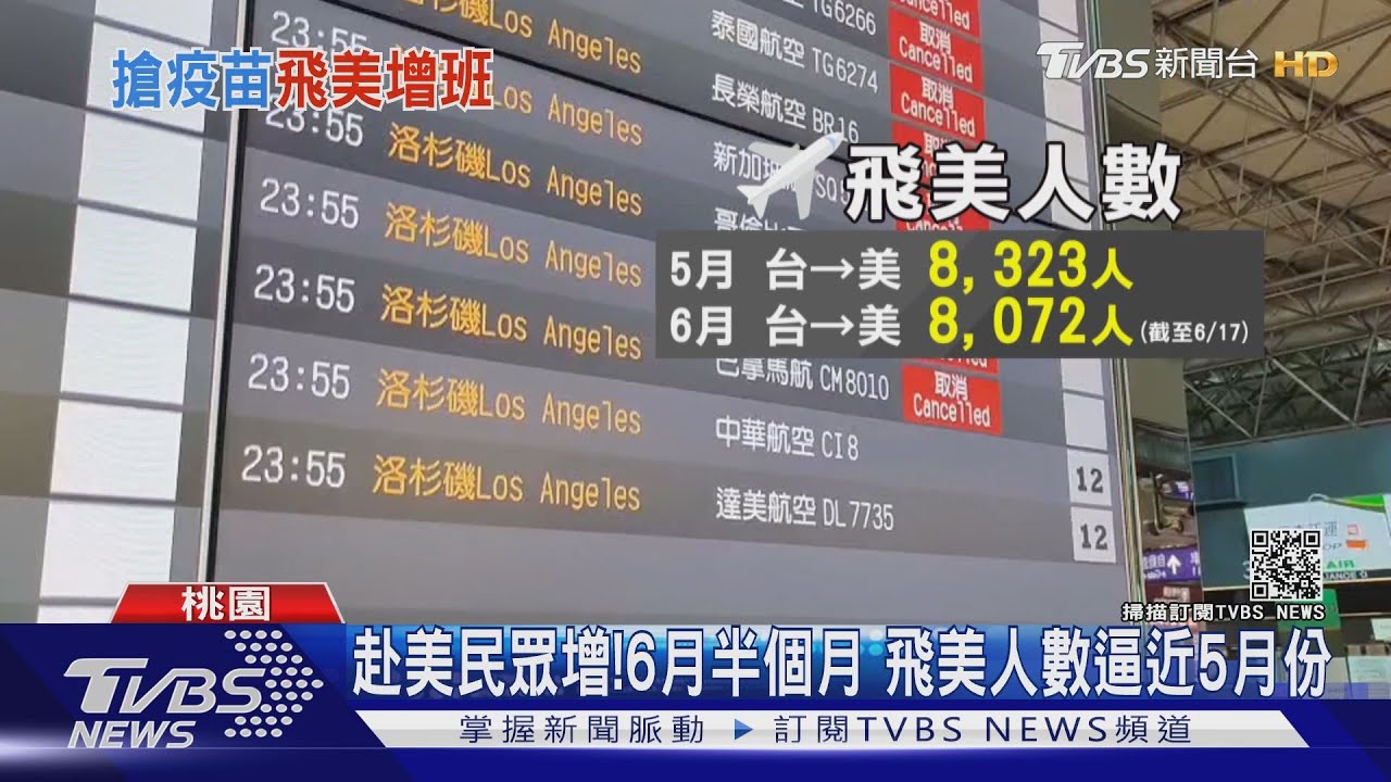 等不下去！搶飛美國打疫苗旅行社「避組團」代購機+酒