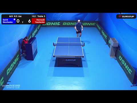 13:15 Serhii Skachenko 0-3 Hennadii Yurchenko 20.05.2023 TT Euro.Cup Ukraine Master. Table 3