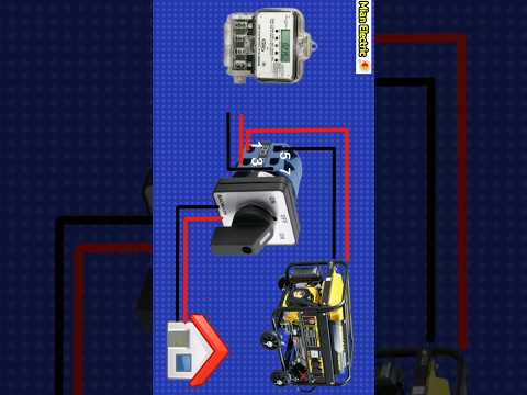 Rotary Changeover Switch Wiring Connection #shortsviral2023 #shorts #viralshorts #rotaryswitch