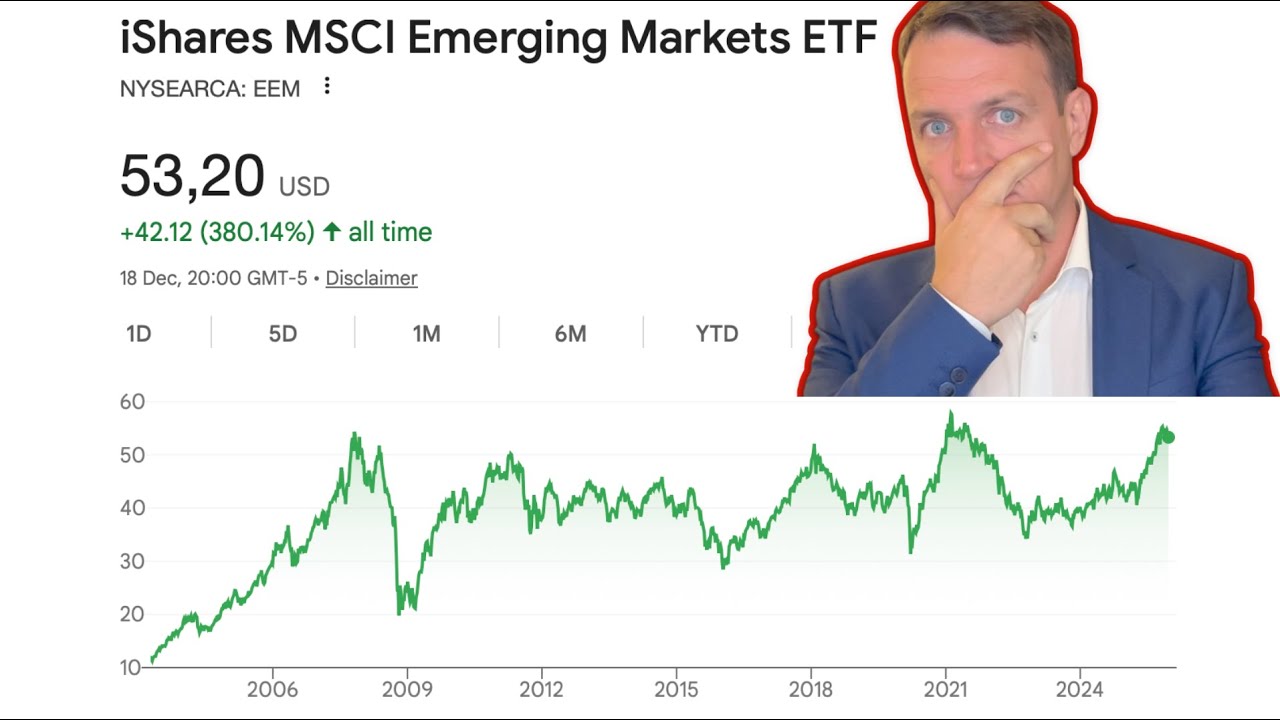Emerging Markets Might Not Be As Cheap As People Think