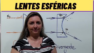 Lentes Esféricas