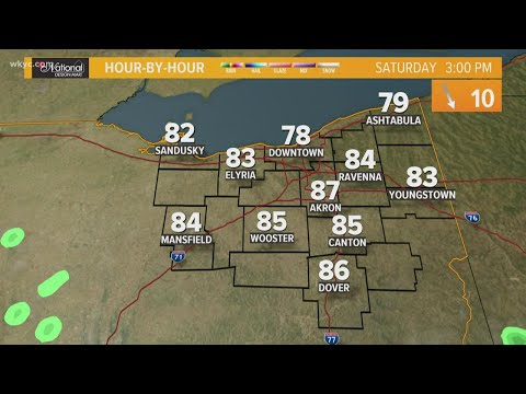 Morning weather forecast for July 4, 2020