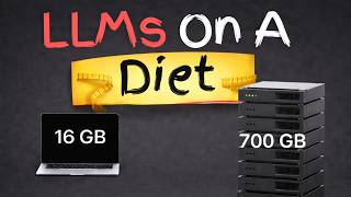 LLM Quantization Explained: GPTQ, AWQ, QLoRA, GGUF and More