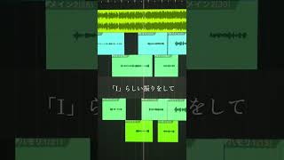 ねえ寒くて前に進めないの #歌ってみた #ヤミタイガール #れるりり #cover #ボカロ曲