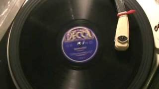 MEDITATION by Coleman Hawkins 1935