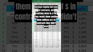 Mistakes. These are some of the biggest of all time, make sure you watch to avoid these. - Excel Xpert tutorial video