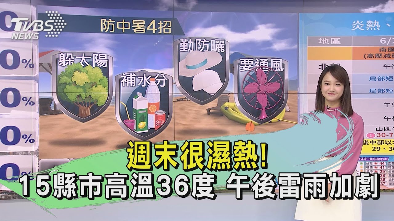 週末很濕熱!15縣市高溫36度 午後雷雨加劇