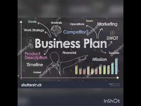 , title : 'Contoh Bisnis Plan (Rencana Bisnis)'