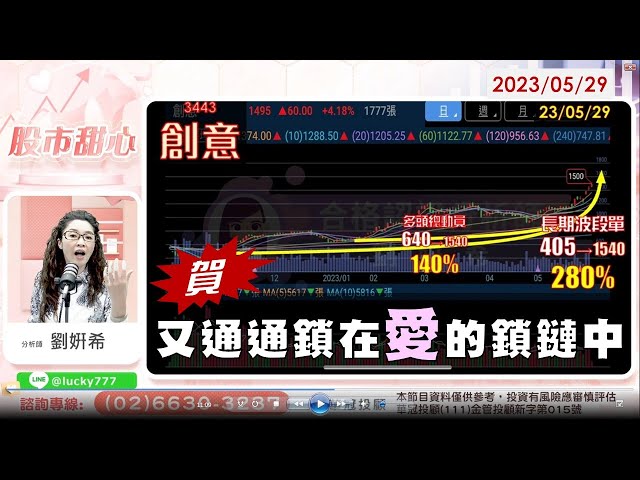 05/29【甜心盤後影音】狂賀！又通通鎖在愛的鎖鏈中！
