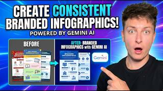 Gemini AI: Create 10x Faster Branded Infographics That Look Professional
