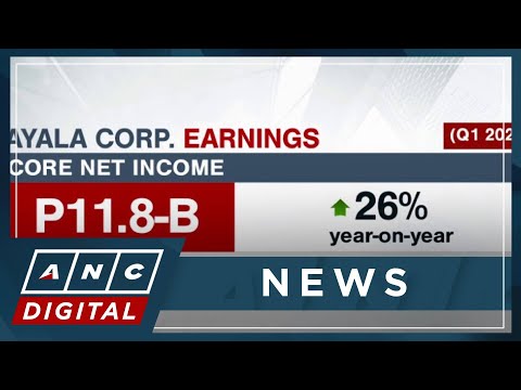 Ayala Corp. core net income climbs to P11.8-B in Q1 ANC