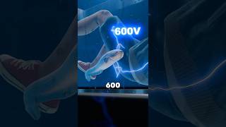 Yakuza&#39;s Most Shocking Torture Method Revealed ⚡