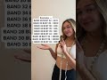 How To Find Your Bra Size At Home In Less Than 5 Minutes